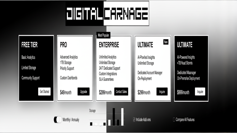 Screenshot van de prijsniveaus voor Digital Carnage-lidmaatschappen